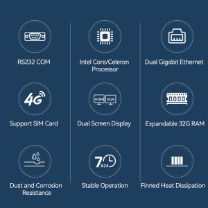 Intel Celeron J6412 Industrial PC With Dual COM Dual LAN And Linux