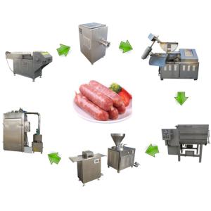 China SUS 304 Sausage Processing Line For Chicken Fish Pork Sausages factory