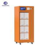 OEM ODM LiFePO4 220V 3200W IP54 Battery Swapping Station With Fire Alarm