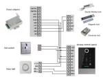 IP66 App Controlled Front Door Lock Waterproof Stainless Steel