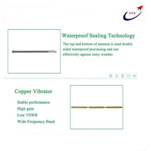 China 2.4g fiberglass omni wifi antenna high gain 8dBi antenna 2.4g N male wireless router roof monitor base station antenna factory
