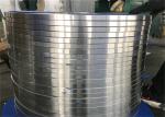 ASTM-B209 1060 Aluminium Strip Roll 0.1mm Soft Aluminium Foil Anti Corrosion