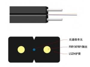 China FRP FTTH FTTX Cable Single Mode G657 2KM Length Black Jacket factory