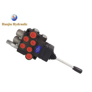 China How To Install Joystick To Badestnost P40 Valve Medium Pressure Monoblock Control Valve on sale