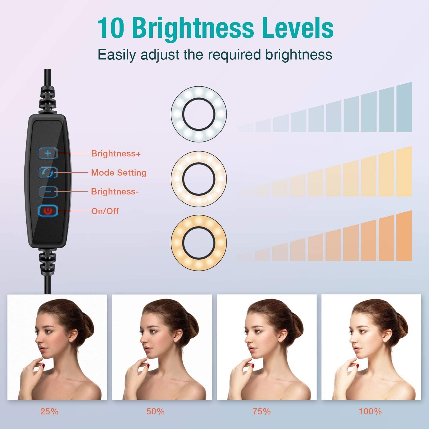 Cold Warm Day 5W 24PCS Ring Light With Flexible Arm , Ring Light With Long Stand