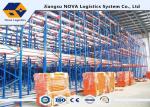 Powder Coating Warehouse Storage Racks