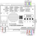 Dedicated Gate Integrated Brushless DC Controller 24V/10A