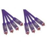 China RCA cable factory