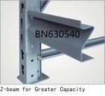 Free Standing Heavy Duty Steel Storage Racks 96 Inch Long Z Beam Pairs High