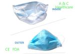 Anti Germs Medical Grade Face Mask , Disposable Pollution Mask Easy Breathabilit