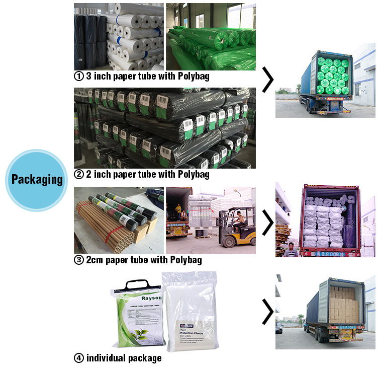 pp nonwoven geotextile for reducing pest and diseases of the tree
