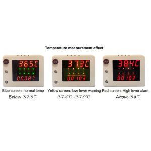 Automatical Walk Through Infrared Thermometer Body Fever Temperature Detecting