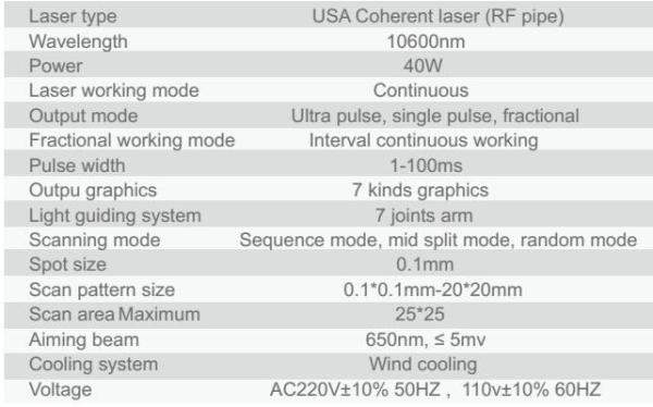 High Quality USA RF Tube fractional co2 laser skin resurfacing machine for sale