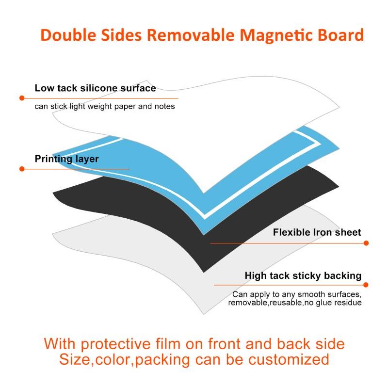 Removable Sticky Memo Board Magnetic For Wall Surfaces