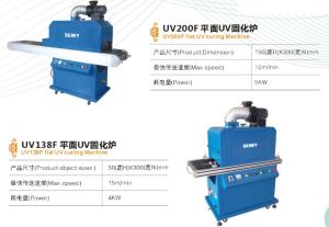 China 15M Per Mininute 4000W UV Curing Machine With CE Certification factory