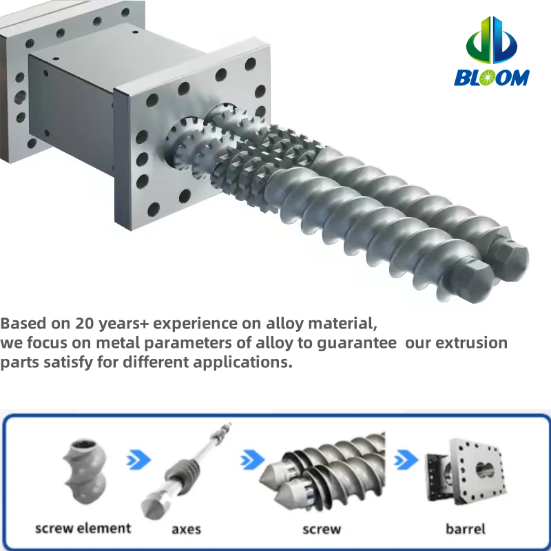 High Precision Twin Screw Elements with 38CrMoAl CR12MoV and W6542 Alloys for