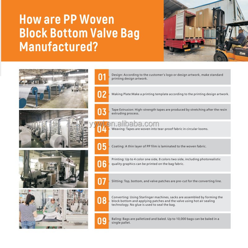 Cement Empty PP Valve Bag Block Bottom 25 KG 40 KG 50 KG
