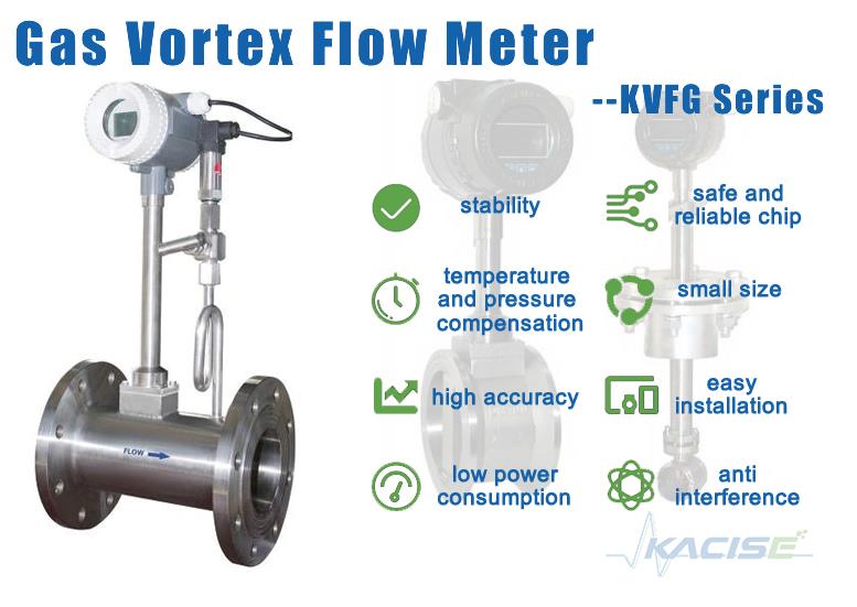 Professional High Quality Digital Positive displacement flowmeter gas flow meter