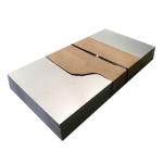 Prime 1mm 3mm 0.28mm SS 420 J2 201 321 430 304 304L Stainless Steel Sheet Plate