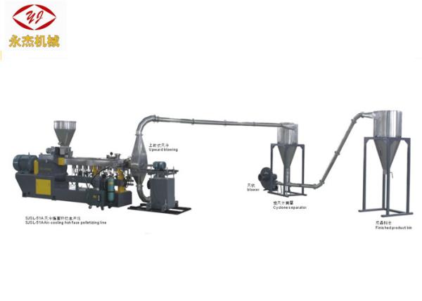 High Efficiency Plastic Pellet Production Machine , Plastic Pelletizing