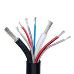 High Temperature HDMI Connector Coaxial Cable RG400 for Your Requirements