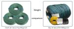 PVC Coated Wire
