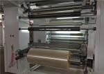 Double Station Structure Rotogravure Printing Machine For PE Aluminum Foil