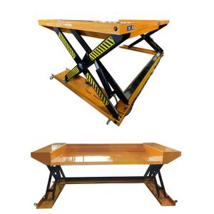 China 1000kg Hydraulic Low Profile Lift Tables Electric Zero Type Max Height 810mm factory