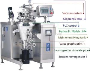 China 10L Homogenizing Vacuum Emulsifying Mixer For Cosmetic Lotion factory