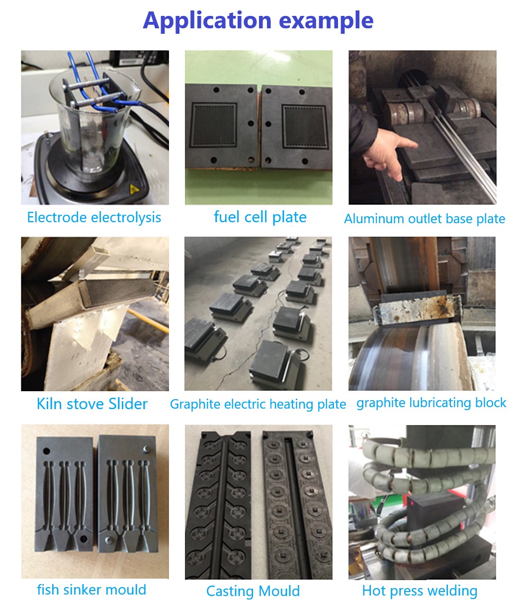 High Strength Graphite Sheet/Plate Electrode Graphite Composite Gaskets for Industry