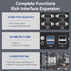 Dual Cores Four Threads Intel Core i5 7200U Mini Computer With Dual DDR4 RAM And
