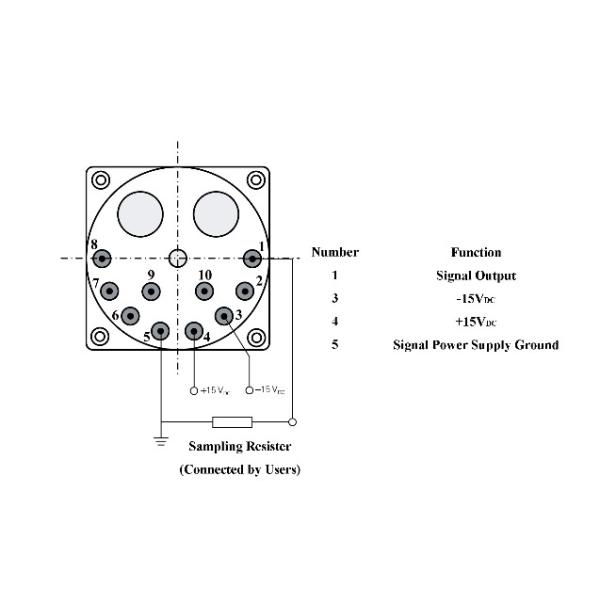 Accelerometer Sensor For Uav And Inertial Measurement Unit with Scale Factor 1.2