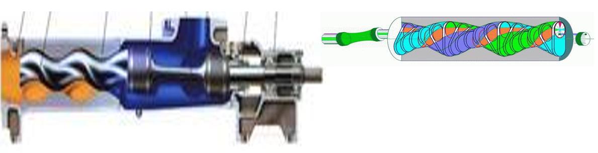 2 Components Potting Machine Screw Pumps Adjustable Mixing Ratio for Automatic Mixing