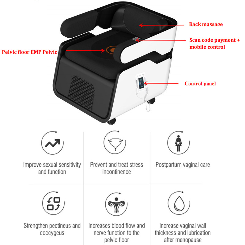 Contour Legacy Pelvic Floor Muscle Chair Trainer Strengthen Muscle Floor Muscle EMS Machine