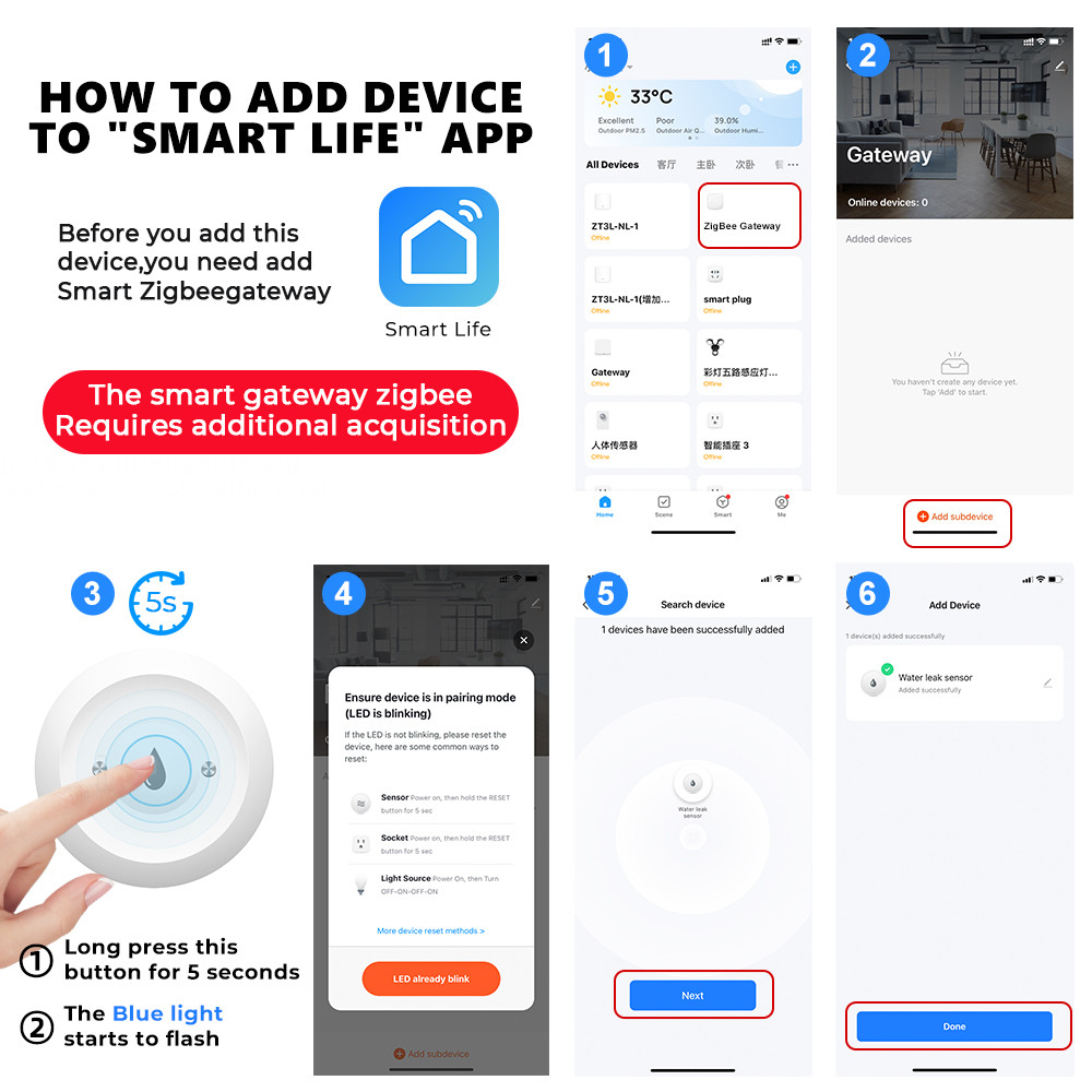 Zigbee Water leakage sensor Linkage Alarm App Water Leak Detector Tuya Zigbee Water Immersion Sensor