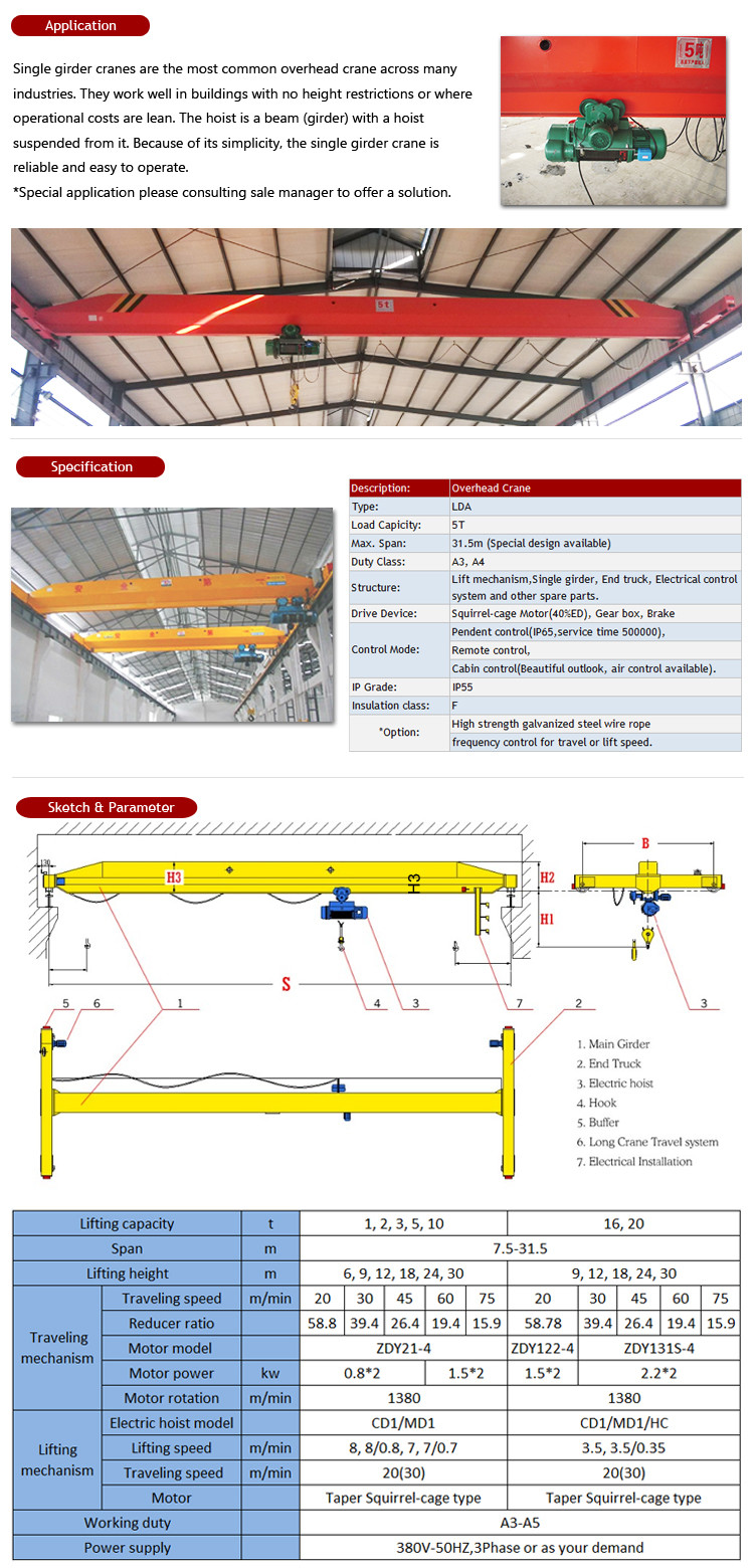 Floor / Ceiling Mounted Single Girder EOT Crane 5 Ton Span 7.5-31.5m
