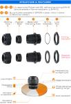 Polyamide Cable Glands PG7~PG48, Nylon Cable Strain Reliefs M12~M75, Dark-grey