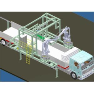 Loading and Unloading WMS WCS