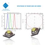 3535 High Power SMD LED RGB RGBW 3W 4W High Lumen LED Chip For LED Stage