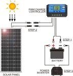 182mmx182mm Cell Size 100W 400W 500W 600W 1000W Solar Panels for Trina Jinko