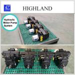 LPV70 Mobile Crusher Hydraulic Motor Pump System Solutions
