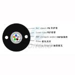 Gyfxty Outdoor Fiber Optic Cable 6mm-6.5mm For Underground Distribution