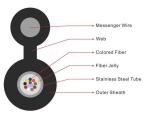 Mini Figure-8 Fiber Cable 1/2/4/6/8/12 Core Outdoor Aerial Communication Cable