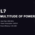 Bitmain Antminer L7 LTC Litecoin Miner 3450W 9500mh/S 9.5gh/S