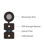 G657A2 2FRP Outdoor Drop LSZH Single Core Cable