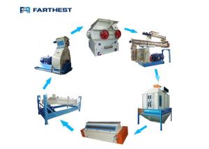China Low Malfunction Rate 22kw Fish Feed Processing Line 500kg/h factory