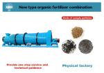 1-20 Tons/Hour Processing Capacity Organic Fertilizer Production Line One Mixing