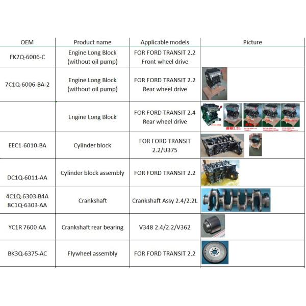 Crankshaft BK2Q-6303-AA 4C1Q-6303-B4A 8C1Q-6303-AA BK2Q6303AA 4C1Q6303B4A 8C1Q6303AA For FORD Transit 2.4/2.2L