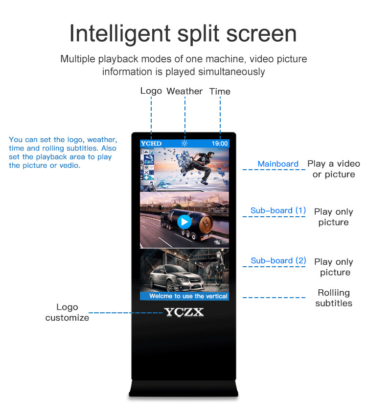 Smart Indoor Floor Standing Advertising Display 42 43 55 65 Inch Available