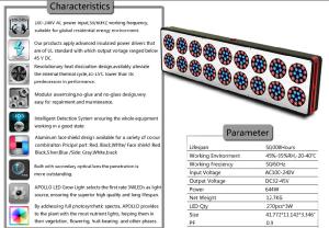 China Apollo led grow light full spectrum 800W greenhouse aquaponic system UV led IR factory